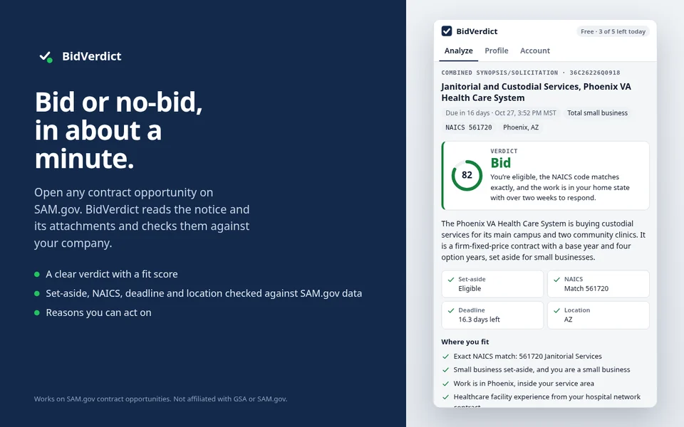 BidVerdict side panel showing a Bid verdict with a fit score of 82 for a janitorial services contract, with set-aside, NAICS, deadline and location checks passed.